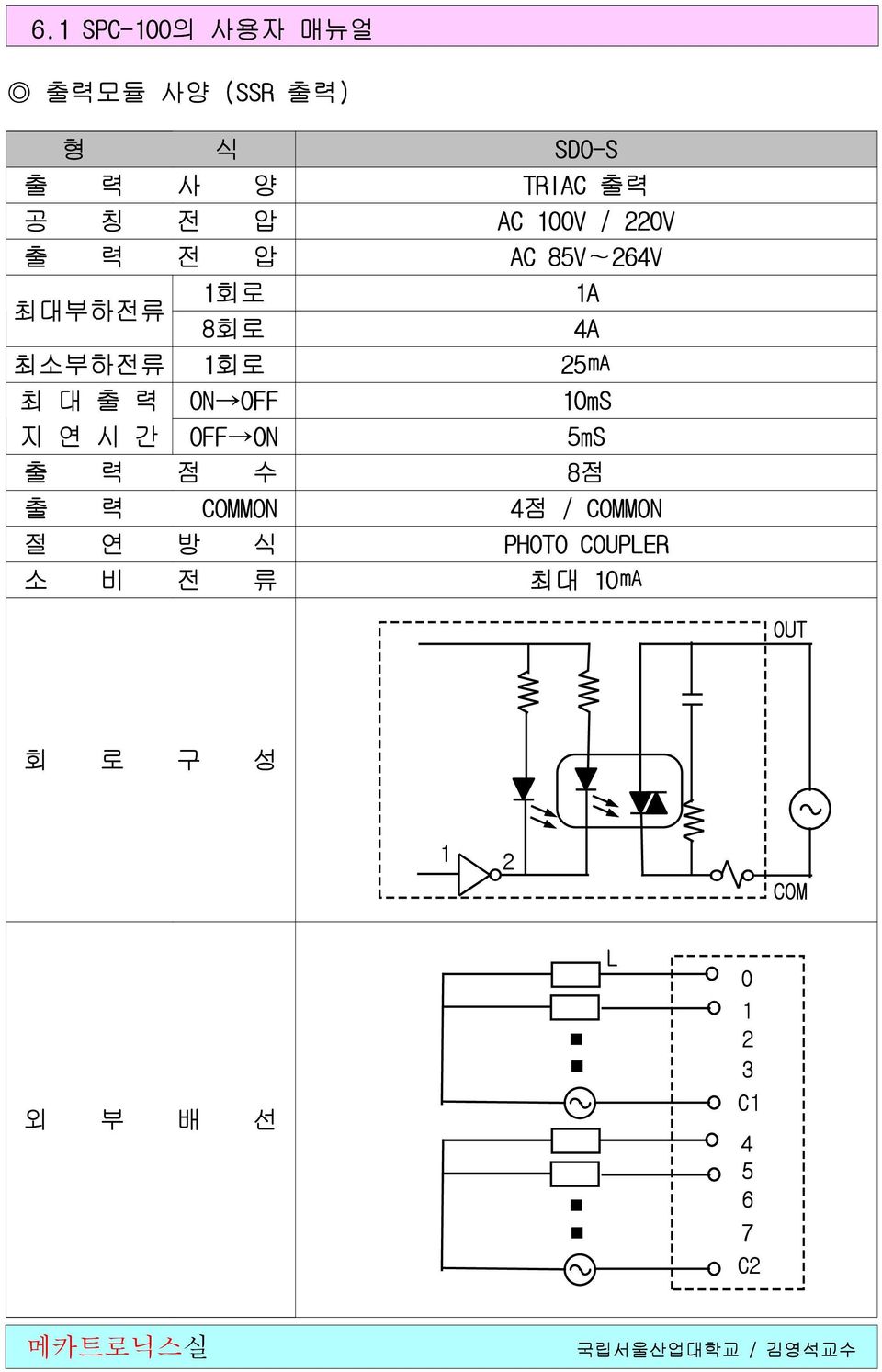 ON OFF 10mS 지 연 시 간 OFF ON 5mS 출 력 점 수 8점 출 력 COMMON 4점 / COMMON 절 연 방 식