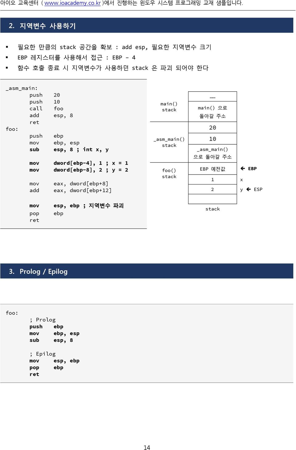 eax, dword[ebp+8] eax, dword[ebp+12] main() stack _asm_main() stack foo() stack main() 으로 돌아갈 주소 20 10 _asm_main() 으로 돌아갈 주소 EBP 예전값 EBP 1 x 2 y