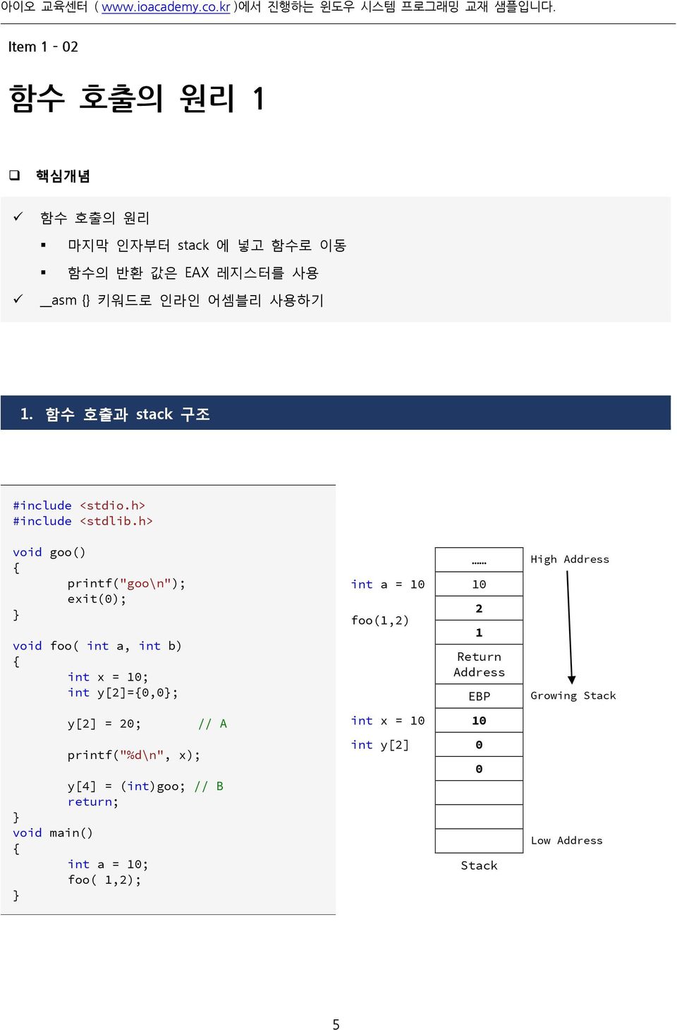 h> void goo() printf("goo\n"); exit(0); void foo( int a, int b) int x = 10; int y[2]=0,0; y[2] = 20; printf("%d\n",