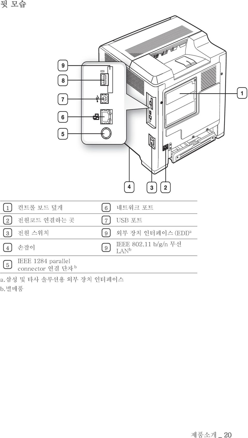 1284 parallel connector 연결 단자 b a.