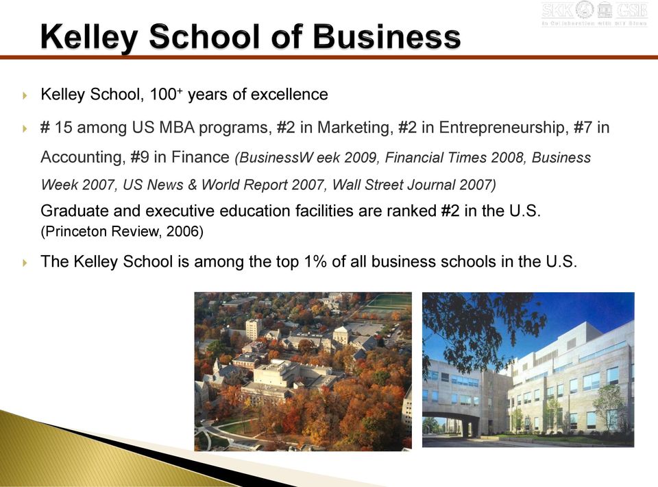 2007, US News & World Report 2007, Wall Street Journal 2007) Graduate and executive education facilities