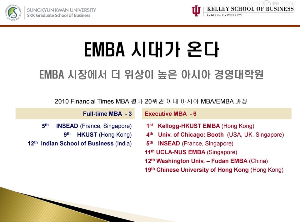 st Kellogg-HKUST EMBA (Hong Kong) 4 th Univ.