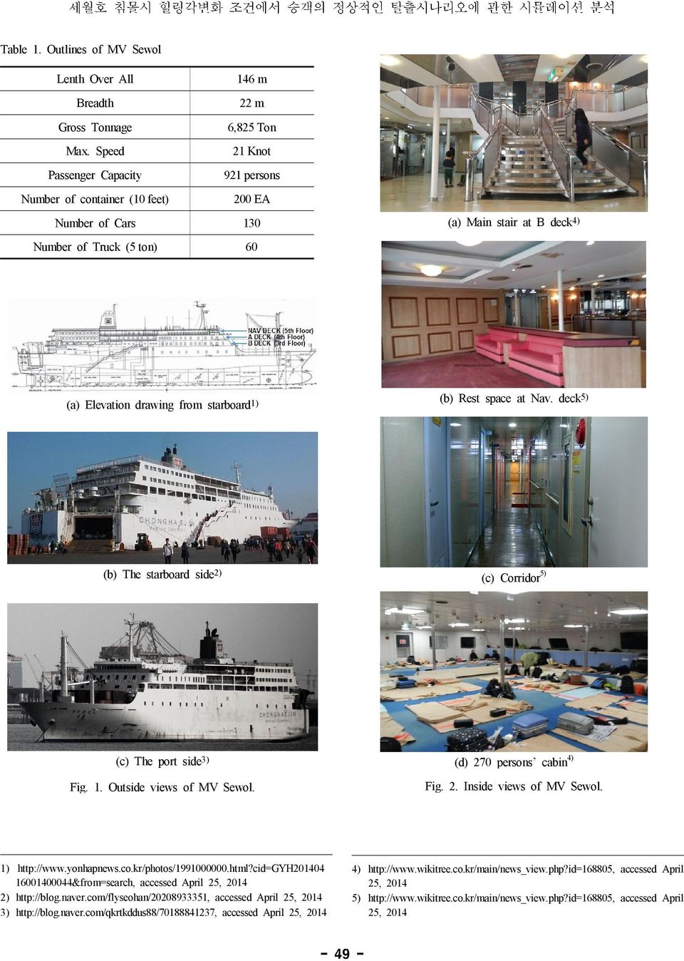 Rest space at Nav. deck 5) (b) The starboard side 2) (c) Corridor 5) (c) The port side 3) Fig. 1. Outside views of MV Sewol. (d) 270 persons cabin 4) Fig. 2. Inside views of MV Sewol. 1) http://www.