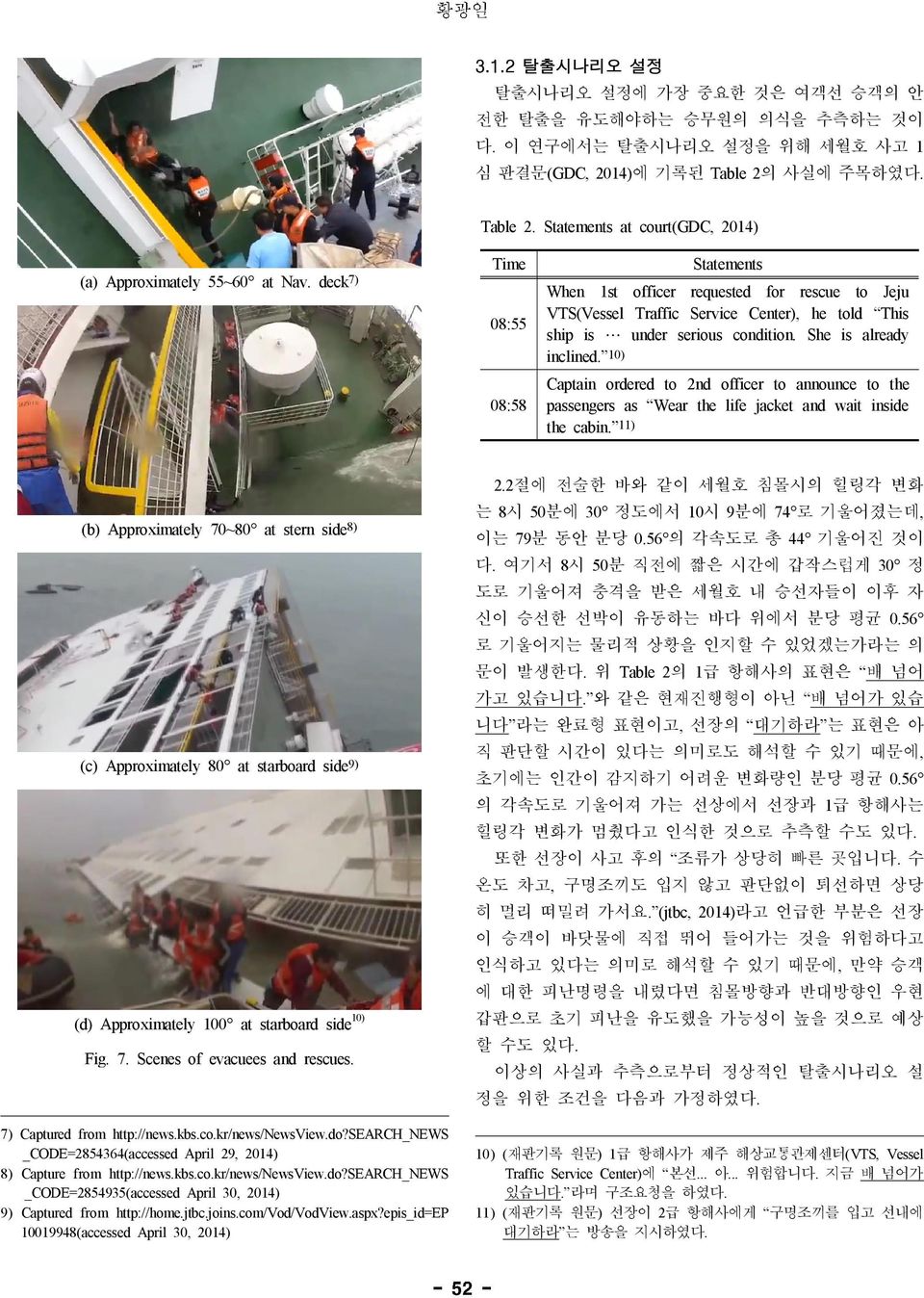 deck 7) Time 08:55 08:58 Statements When 1st officer requested for rescue to Jeju VTS(Vessel Traffic Service Center), he told This ship is under serious condition. She is already inclined.