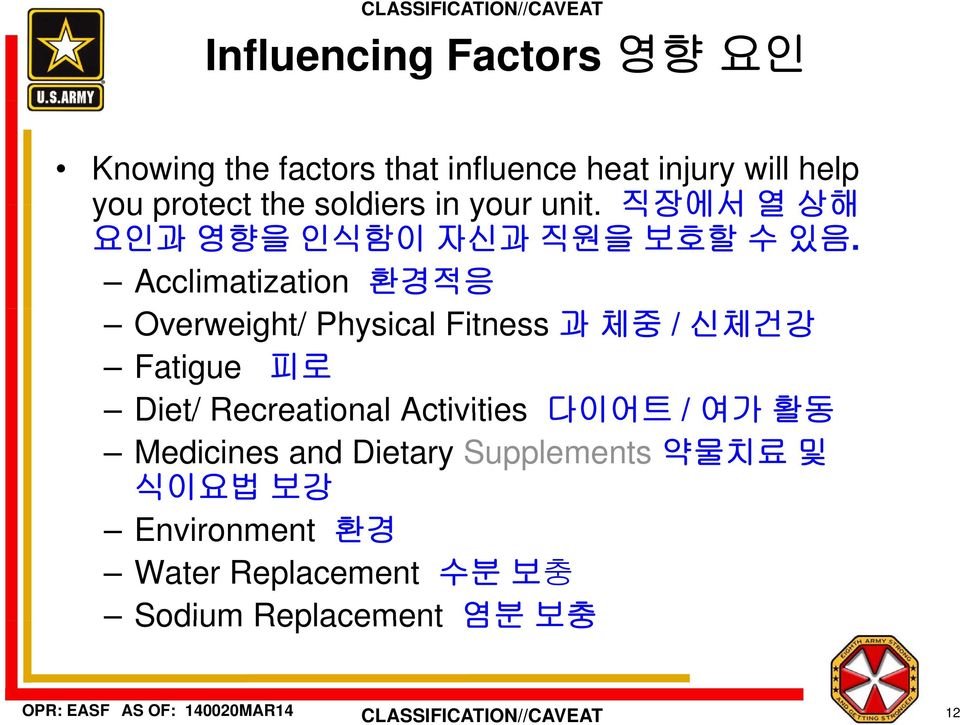 Acclimatization 환경적응 Overweight/ Physical Fitness 과체중/ 신체건강 Fatigue 피로 Diet/ Recreational