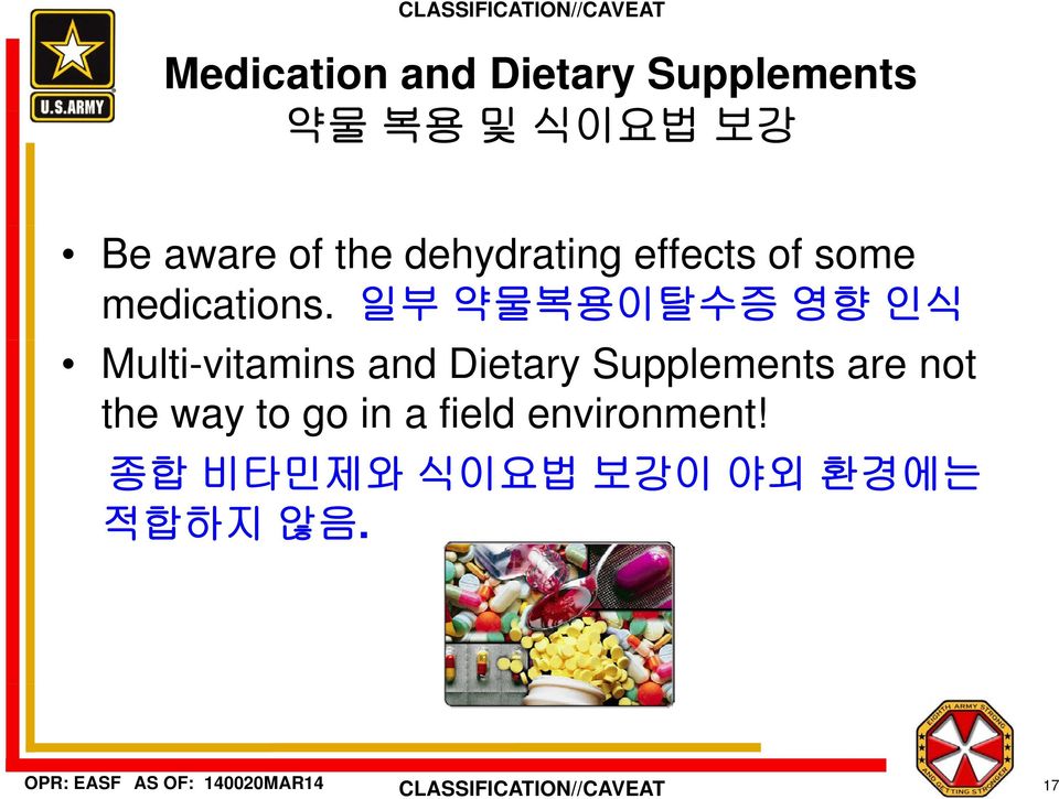 일부 약물복용이탈수증 영향 인식 Multi-vitamins and Dietary Supplements are