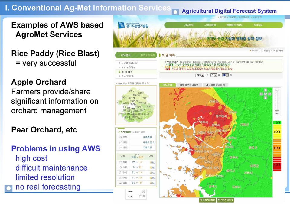 provide/share significant information on orchard management Pear Orchard, etc