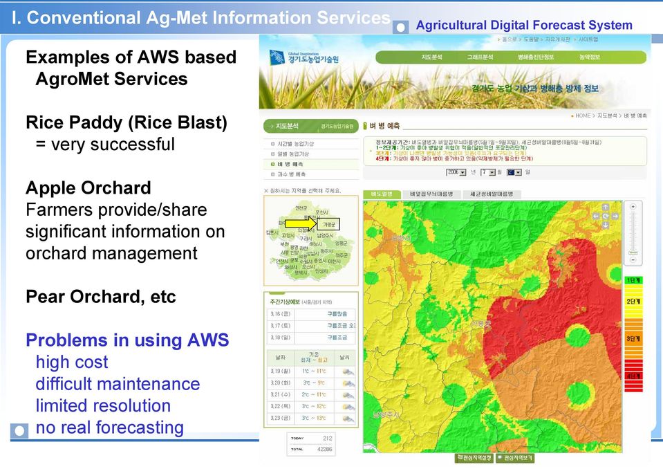 provide/share significant information on orchard management Pear Orchard, etc