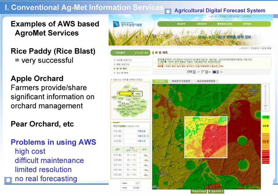 provide/share significant information on orchard management Pear Orchard, etc