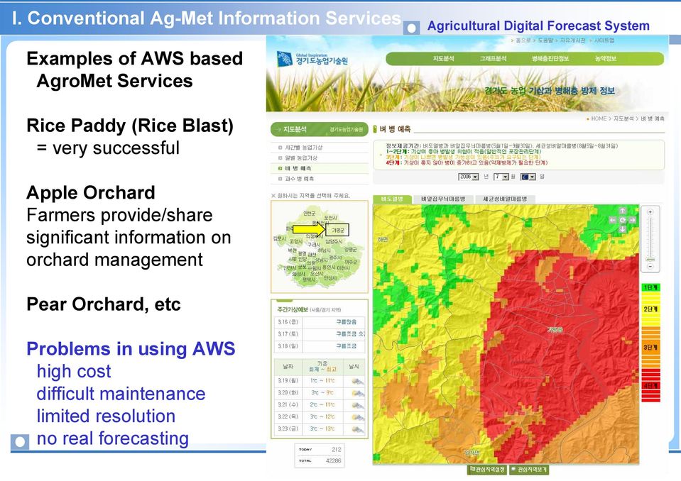 provide/share significant information on orchard management Pear Orchard, etc