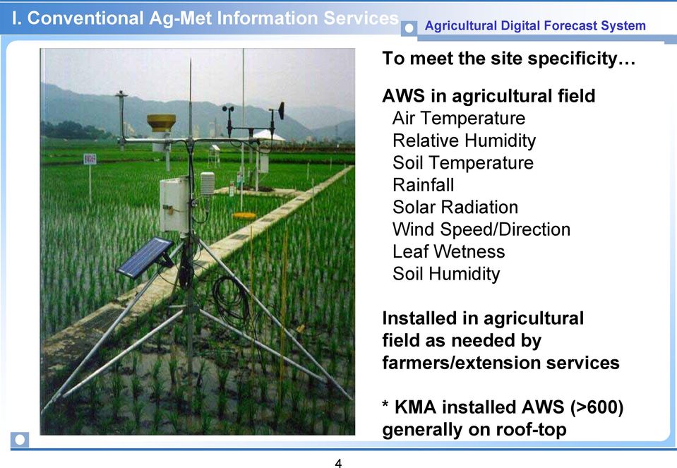Radiation Wind Speed/Direction Leaf Wetness Soil Humidity Installed in agricultural