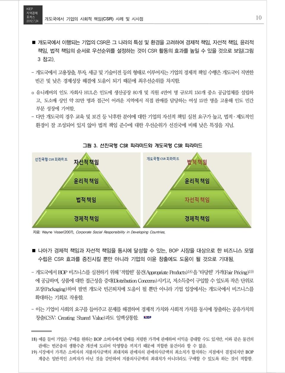 직접 판매를 담당하는 여성 15만 명을 고용해 인도 민간 부문 성장에 기여함. 다만 개도국의 경우 교육 및 보건 등 낙후한 분야에 대한 기업의 자선적 책임 실천 요구가 높고 법적 제도적인 환경이 잘 조성되어 있지 않아 법적 책임 준수에 대한 우선순위가 선진국에 비해 낮은 특징을 지님 그림 3.