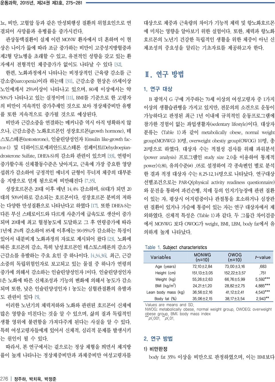 한편, 노화과정에서 나타나는 비정상적인 근육량 감소를 근 감소증(sarcopenia)이라 하는데 [31], 근감소증 현상은 65세이상 노인에게서 25%이상이 나타나고 있으며, 80세 이상에서는 약 50%가 나타나고 있는 실정이며 [11], BMI를 기준으로 한 고령자 의 비만이 지속적인 증가추세인 것으로 보아 정상체중비만 유병 률 또한 지속적으로 증가될