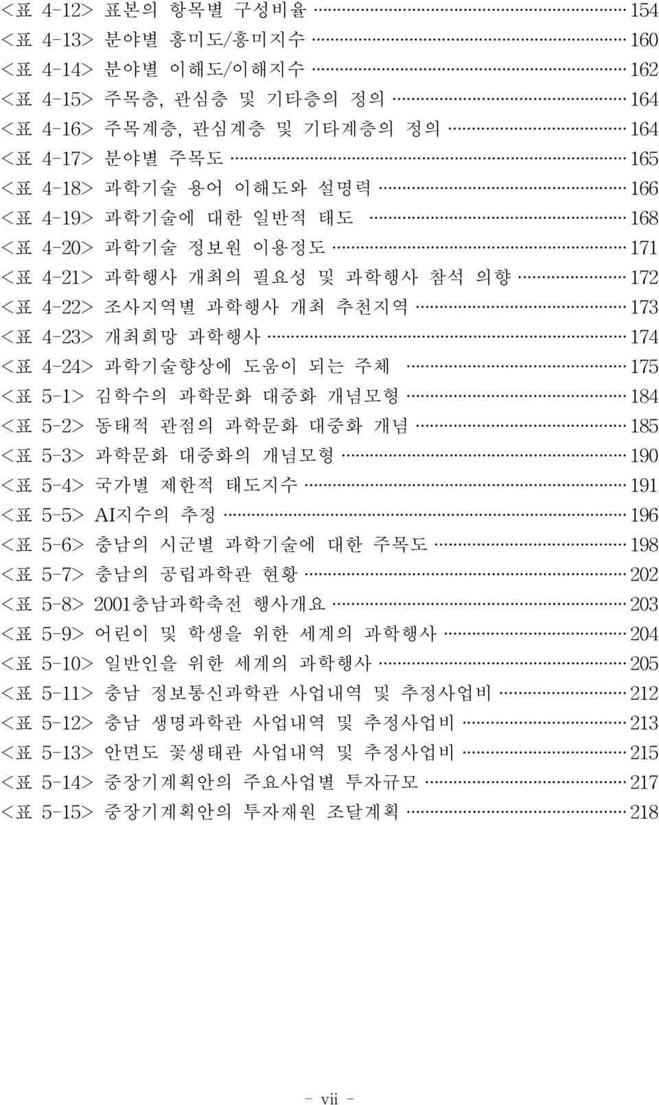 과학기술향상에 도움이 되는 주체 1 7 5 <표 5-1> 김학수의 과학문화 대중화 개념모형 1 8 4 <표 5-2> 동 태적 관점의 과학문화 대중화 개념 1 8 5 <표 5-3> 과학문화 대중화의 개념모형 1 9 0 <표 5-4> 국가 별 제한적 태도지수 1 9 1 <표 5-5> AI지수의 추정 1 9 6 <표 5-6> 충남의 시군별 과학기술에 대한