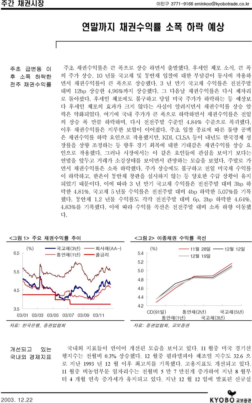 96%까지 상승했다. 그 다음날 채권수익률은 다시 제자리 로 돌아왔다. 후세인 체포에도 불구하고 당일 미국 주가가 하락하는 등 예상보 다 후세인 체포의 효과가 크지 않다는 사실이 알려지면서 채권수익률 상승 압 력은 약화되었다, 여기에 국내 주가가 큰 폭으로 하락하면서 채권수익률은 전일 의 상승 폭 만큼 하락하며, 다시 전전주말 수준인 4.