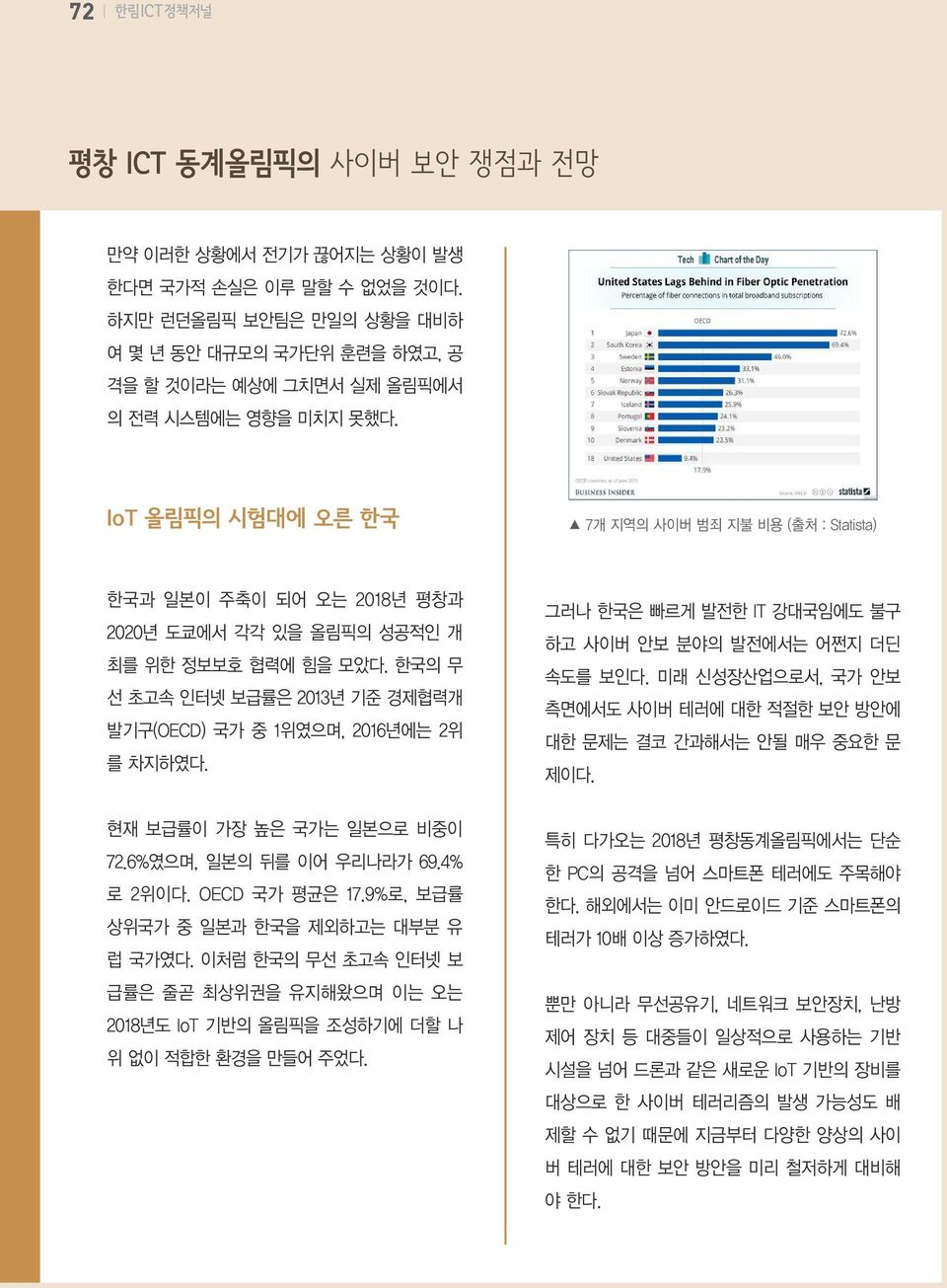 IoT 올림픽의 시험대에 오른 한국 7개 지역의 사이버 범죄 지불 비용 (출처 : Statista) 한국과 일본이 주축이 되어 오는 2018년 평창과 2020년 도쿄에서 각각 있을 올림픽의 성공적인 개 최를 위한 정보보호 협력에 힘을 모았다.