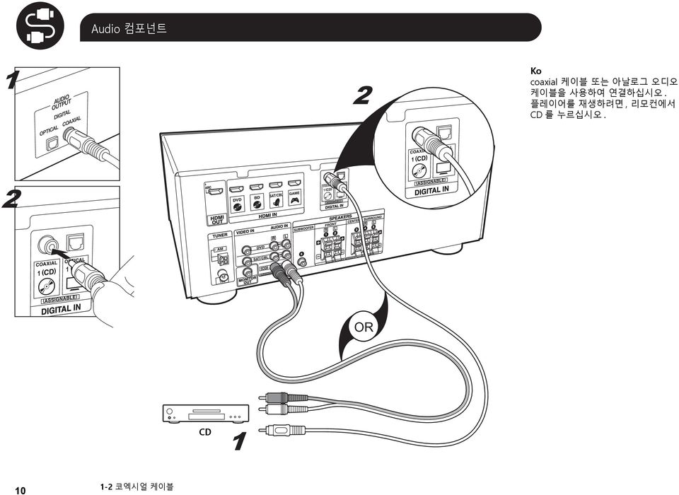 플레이어를 재생하려면, 리모컨에서 CD 를