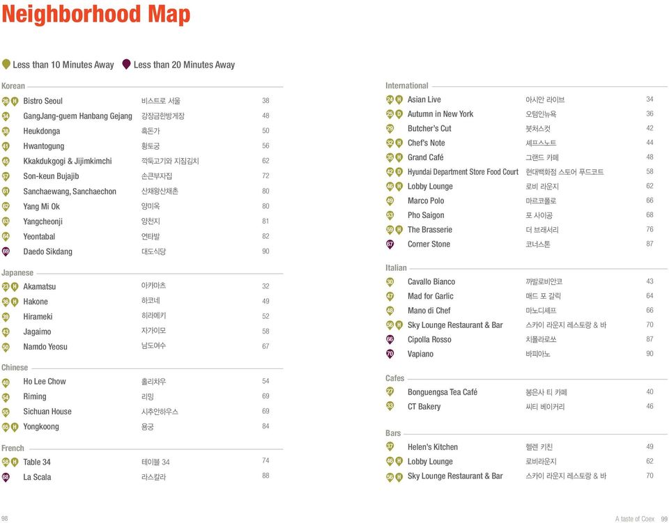 International 24 H Asian Live 25 D 29 Autumn in New York Butcher s Cut 32 H Chef s Note 35 H Grand Café 42 D Hyundai Store Food Court 46 H Lobby Lounge 49 Marco Polo 53 Pho Saigon 59 H The Brasserie