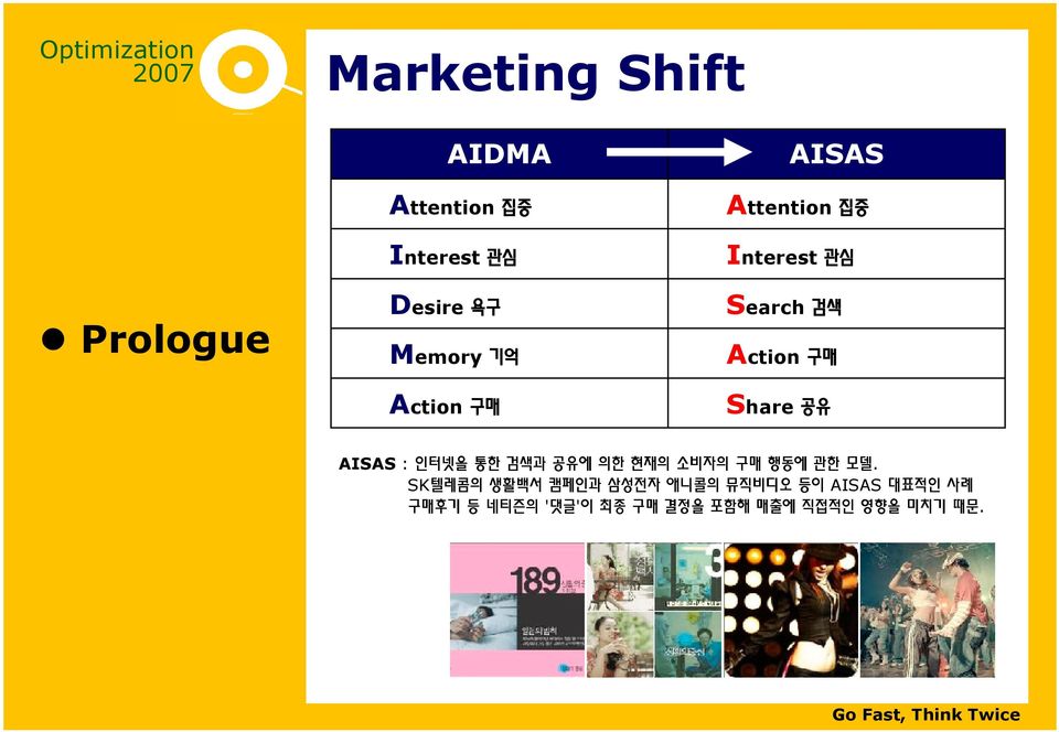 AISAS : 인터넷을 통한 검색과 공유에 의한 현재의 소비자의 구매 행동에 관한 모델.