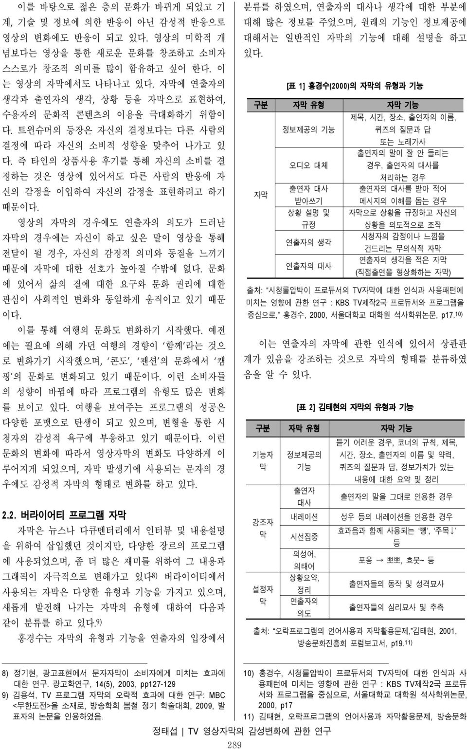 의도가 드러난 자막의 경우에는 자신이 하고 싶은 말이 영상을 통해 전달이 될 경우, 자신의 감정적 의미와 동질을 느끼기 때문에 자막에 대한 선호가 높아질 수밖에 없 문화 에 있어서 삶의 질에 대한 요구와 문화 권리에 대한 관심이 사회적인 변화와 동일하게 움직이고 있기 때문 이 이를 통해 여행의 문화도 변화하기 시작했 예전 에는 필요에 의해 가던 여행의