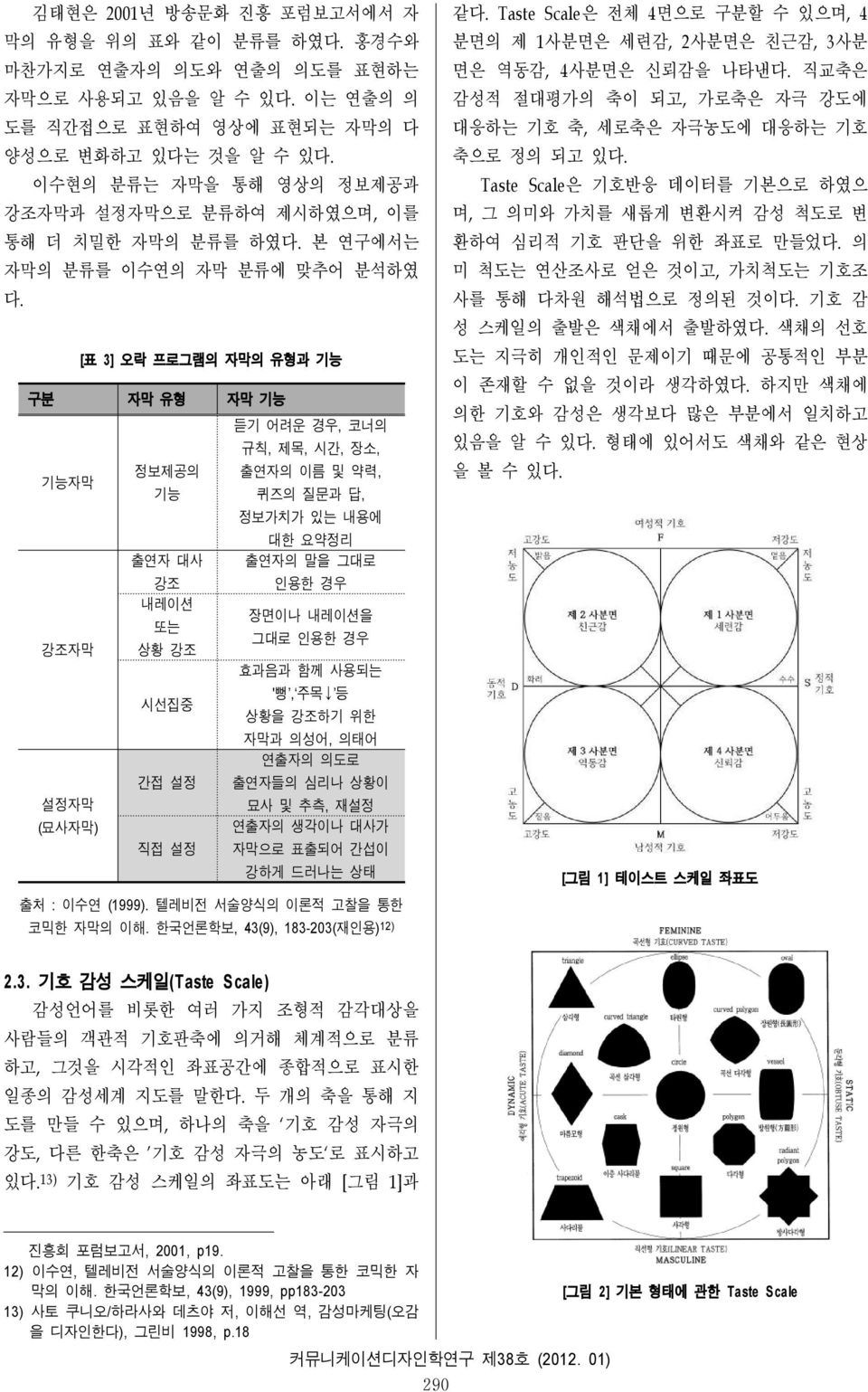 어려운 경우, 코너의 규칙, 제목, 시간, 장소, 출연자의 이름 및 약력, 퀴즈의 질문과 답, 정보가치가 있는 내용에 대한 요약정리 출연자의 말을 그대로 인용한 경우 장면이나 내레이션을 그대로 인용한 경우 효과음과 함께 사용되는 ' 뻥, 주목 등 상황을 강조하기 위한 자막과 의성어, 의태어 연출자의 의도로 출연자들의 심리나 상황이 묘사 및 추측, 재설정