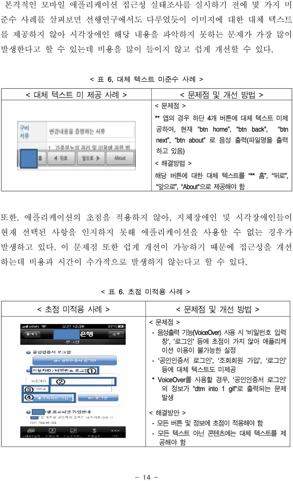 뒤로, 앞으로, About"으로 제공해야 함 또한, 애플리케이션의 초점을 적용하지 않아, 지체장애인 및 시각장애인들이 현재 선택된 사항을 인지하지 못해 애플리케이션을 사용할 수 없는 경우가 발생하고 있다. 이 문제점 또한 쉽게 개선이 가능하기 때문에 접근성을 개선 하는데 비용과 시간이 추가적으로 발생하지 않는다고 할 수 있다. < 표 6.