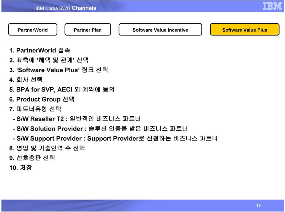 Product Group 선택 7.