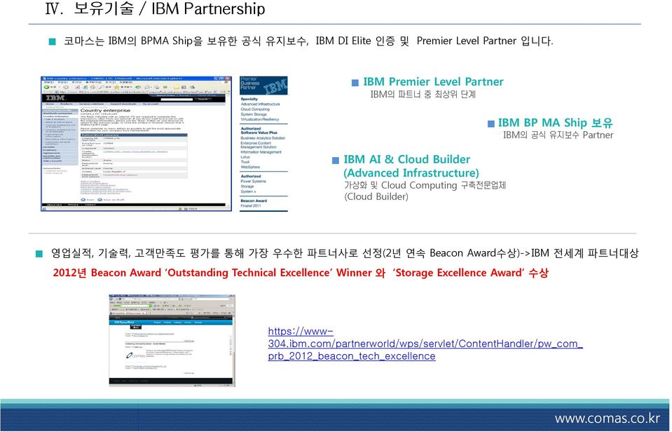IBM BP MA Ship 보유 IBM의 공식 유지보수 Partner 영업실적, 기술력, 고객만족도 평가를 통해 가장 우수한 파트너사로 선정(2년 연속 Beacon Award수상)->IBM 전세계 파트너대상 2012년 Beacon Award