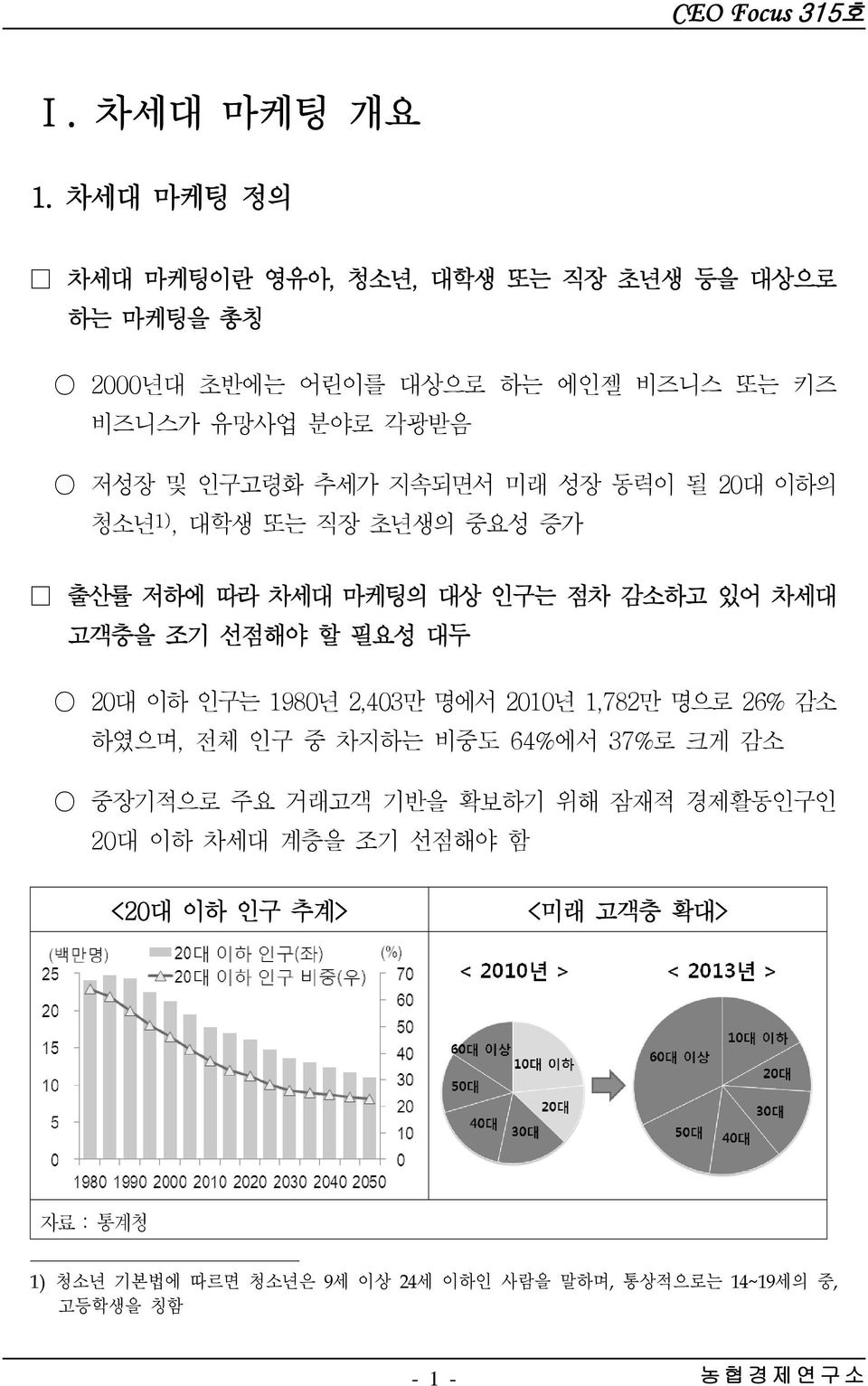 추세가 지속되면서 미래 성장 동력이 될 20대 이하의 청소년 1), 대학생 또는 직장 초년생의 중요성 증가 출산률 저하에 따라 차세대 마케팅의 대상 인구는 점차 감소하고 있어 차세대 고객층을 조기 선점해야 할 필요성 대두 20대 이하 인구는