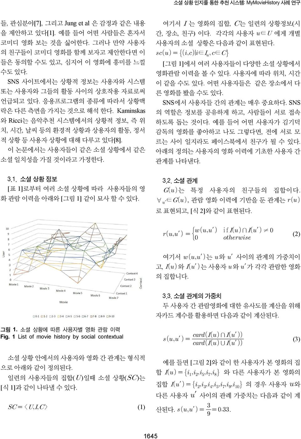 Kaminskas 와 Ricci는 음악추천 시스템에서의 상황적 정보, 즉 위 치, 시간, 날씨 등의 환경적 상황과 상용자의 활동, 정서 적 상황 등 사용자 상황에 대해 다루고 있다[8]. 이 논문에서는 사용자들이 같은 소셜 상황에서 같은 소셜 일치성을 가질 것이라고 가정한다. 3.1.