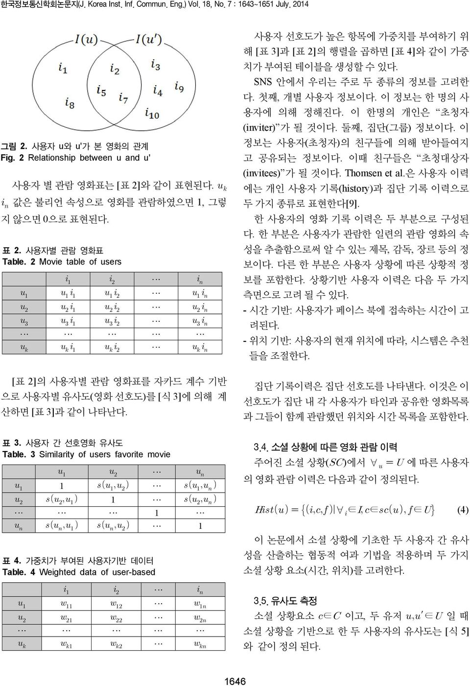 사용자 선호도가 높은 항목에 가중치를 부여하기 위 해 [표 3]과 [표 2]의 행렬을 곱하면 [표 4]와 같이 가중 치가 부여된 테이블을 생성할 수 있다. SNS 안에서 우리는 주로 두 종류의 정보를 고려한 다. 첫째, 개별 사용자 정보이다. 이 정보는 한 명의 사 용자에 의해 정해진다. 이 한명의 개인은 초청자 (inviter) 가 될 것이다.