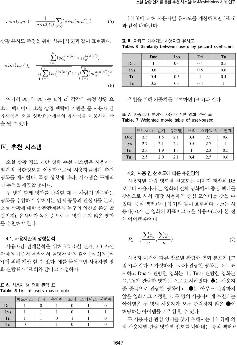 두 명이 함께 영화를 관람할 때 두 사람이 만족하는 영화를 추천하기 위해서는 먼저 공통의 관심사를 분석, 소셜 상황에 대한 상관관계분석(누구의 의견을 존중 할 것인지), 유사도가 높은 순으로 두 명이 보지 않은 영화 를 추천해야 한다. 표 6. 자카드 계수기반 사용자간 유사도 Table.