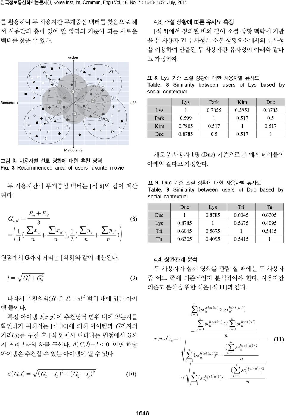 8785 0.5 0.517 1 그림 3. 사용자별 선호 영화에 대한 추천 영역 Fig. 3 Recommended area of users favorite movie 두 사용자간의 무게중심 벡터는 [식 8]와 같이 계산 된다. (8) 새로운 사용자 1명 (Duc) 기준으로 본 예제 테이블이 아래와 같다고 가정한다. 표 9.