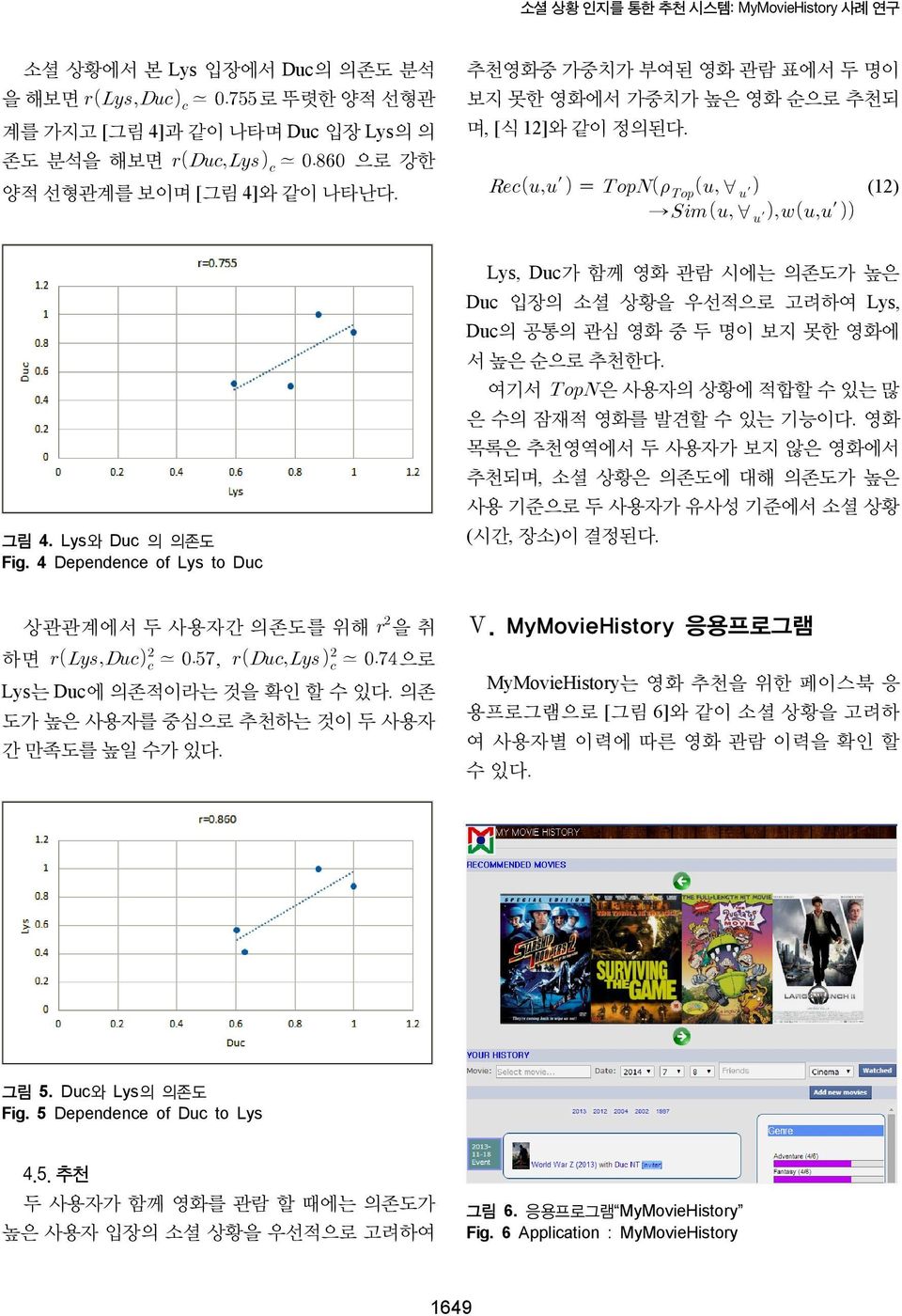 4 Dependence of Lys to Duc Lys, Duc가 함께 영화 관람 시에는 의존도가 높은 Duc 입장의 소셜 상황을 우선적으로 고려하여 Lys, Duc의 공통의 관심 영화 중 두 명이 보지 못한 영화에 서 높은 순으로 추천한다. 여기서 은 사용자의 상황에 적합할 수 있는 많 은 수의 잠재적 영화를 발견할 수 있는 기능이다.