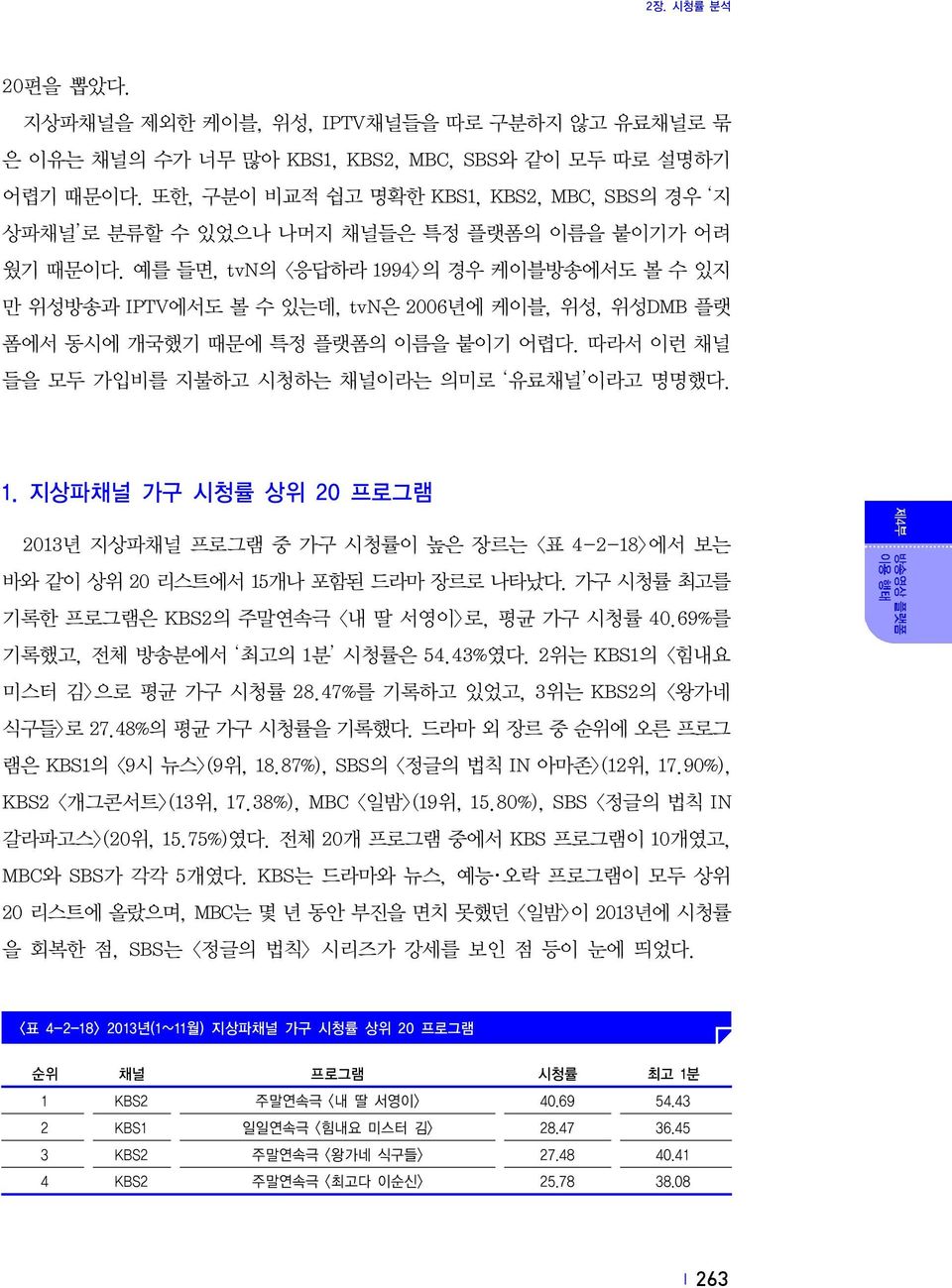 예를 들면, tvn의 <응답하라 1994>의 경우 케이블방송에서도 볼 수 있지 만 위성방송과 IPTV에서도 볼 수 있는데, tvn은 2006년에 케이블, 위성, 위성DMB 플랫 폼에서 동시에 개국했기 때문에 특정 플랫폼의 이름을 붙이기 어렵다. 따라서 이런 채널 들을 모두 가입비를 지불하고 시청하는 채널이라는 의미로 유료채널 이라고 명명했다. 1. 지상파채널 가구 시청률 상위 20 프로그램 년 지상파채널 프로그램 중 가구 시청률이 높은 장르는 <표 4-2-18>에서 보는 바와 같이 상위 20 리스트에서 15개나 포함된 드라마 장르로 나타났다.