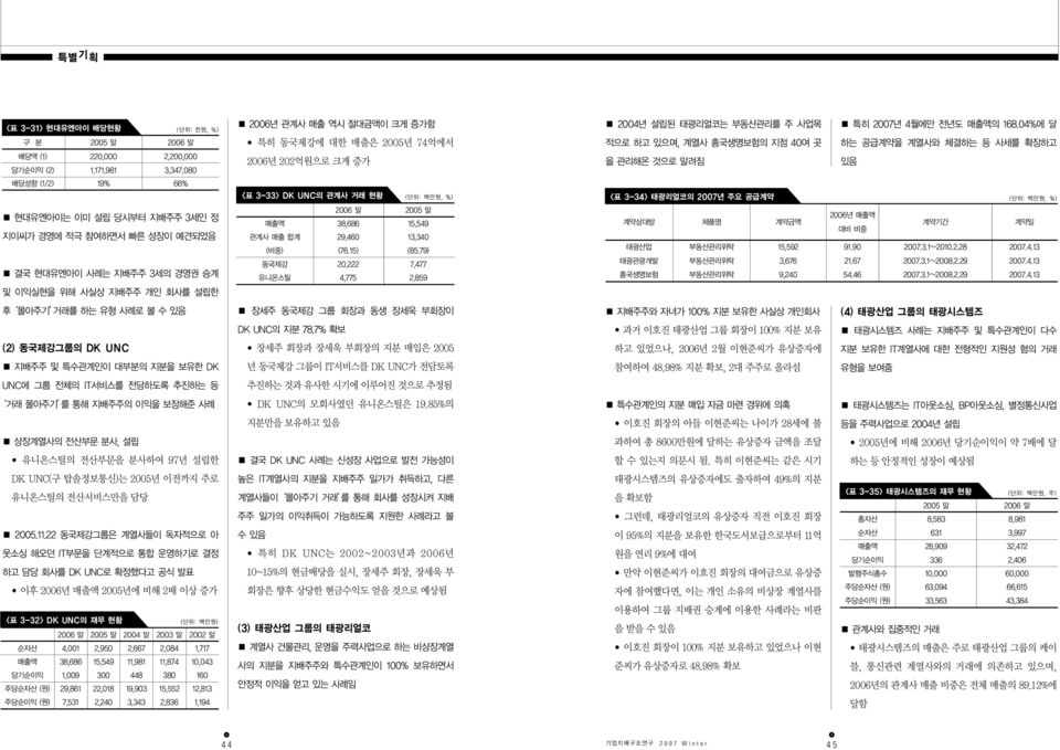 전산부문 분사, 설립 유니온스틸의 전산부문을 분사하여 97년 설립한 DK UNC(구 탑솔정보통신)는 2005년 이전까지 주로 유니온스틸의 전산서비스만을 담당 2005.11.