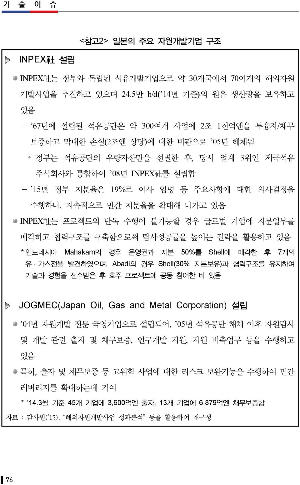 19%로 이사 임명 등 주요사항에 대한 의사결정을 수행하나, 지속적으로 민간 지분율을 확대해 나가고 있음 INPEX 社 는 프로젝트의 단독 수행이 불가능할 경우 글로벌 기업에 지분일부를 매각하고 협력구조를 구축함으로써 탐사성공률을 높이는 전략을 활용하고 있음 * 인도네시아 Mahakam의 경우 운영권과 지분 50%를 Shell에 매각한 후 7개의 유