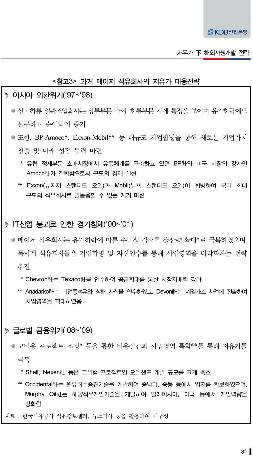 생산량 확대*로 극복하였으며, 독립계 석유회사들은 기업합병 및 자산인수를 통해 사업영역을 다각화하는 전략 추진 * Chevron 社 는 Texaco 社 를 인수하여 공급확대를 통한 시장지배력 강화 ** Anadarko 社 는 비전통석유와 심해 자산을 인수하였고, Devon 社 는 셰일가스 사업에 진출하여 사업영역을 확대하였음 글로벌 금융위기( 08~