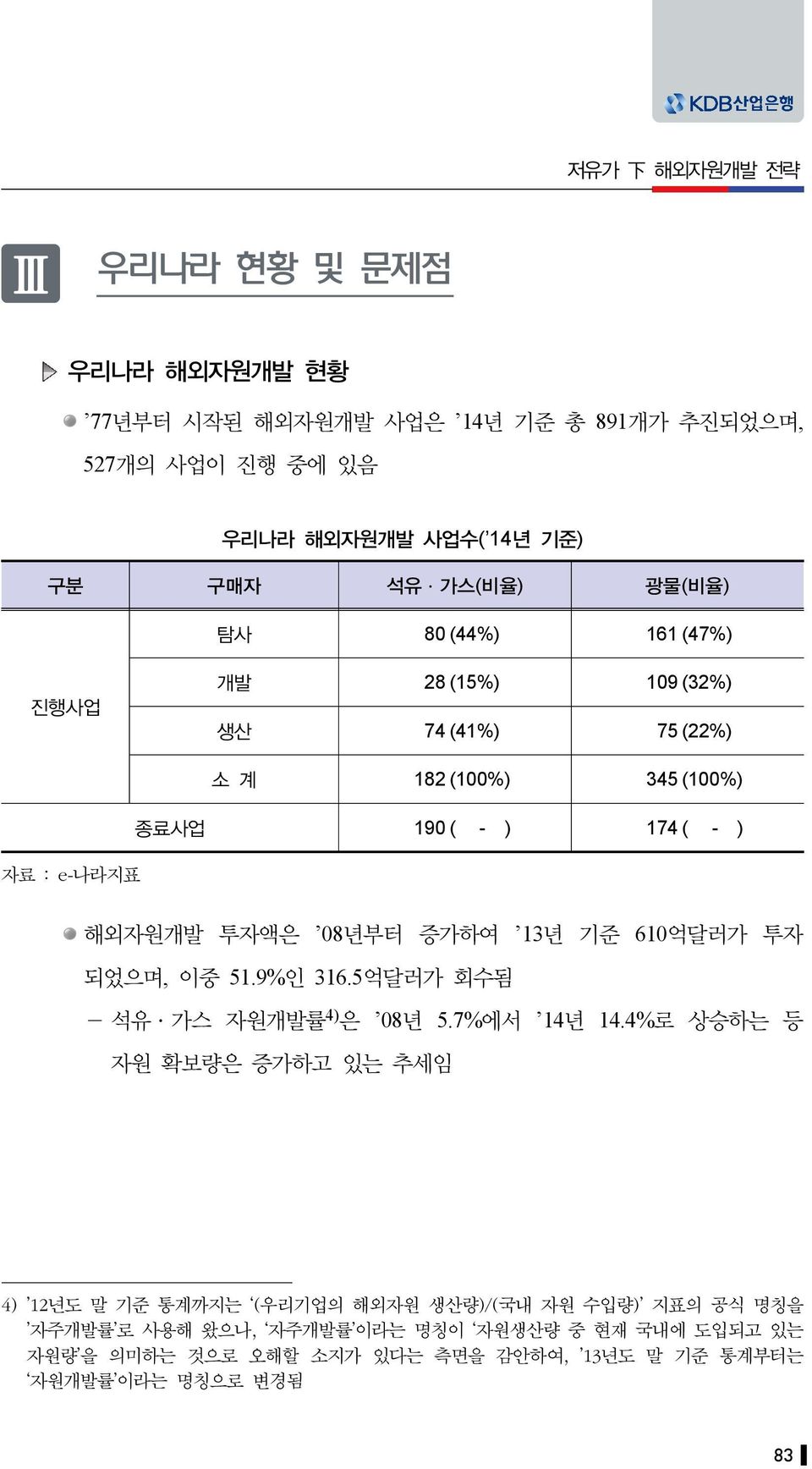 08년부터 증가하여 13년 기준 610억달러가 투자 되었으며, 이중 51.9%인 316.5억달러가 회수됨 -석유 가스 자원개발률 4) 은 08년 5.7%에서 14년 14.