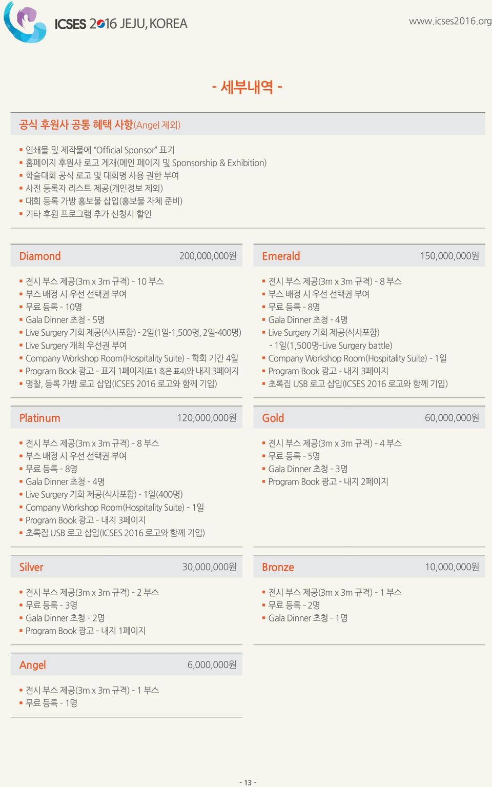 부여 Company Workshop Room(Hospitality Suite) 학회 기간 4일 Program Book 광고 표지 1페이지(표1 혹은 표4)와 내지 3페이지 명찰, 등록 가방 로고 삽입(ICSES 2016 로고와 함께 기입) 전시 부스 제공(3m x 3m 규격) 8 부스 부스 배정 시 우선 선택권 부여 무료 등록 8명 Gala Dinner