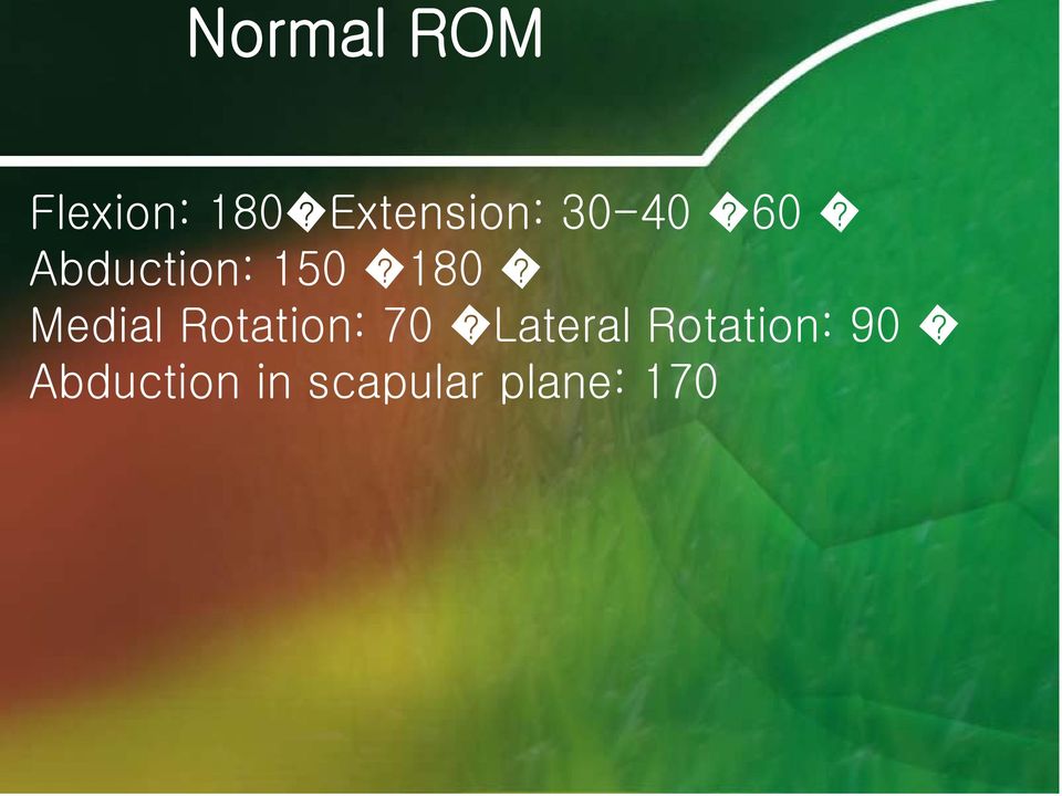 150 180 Medial Rotation: 70