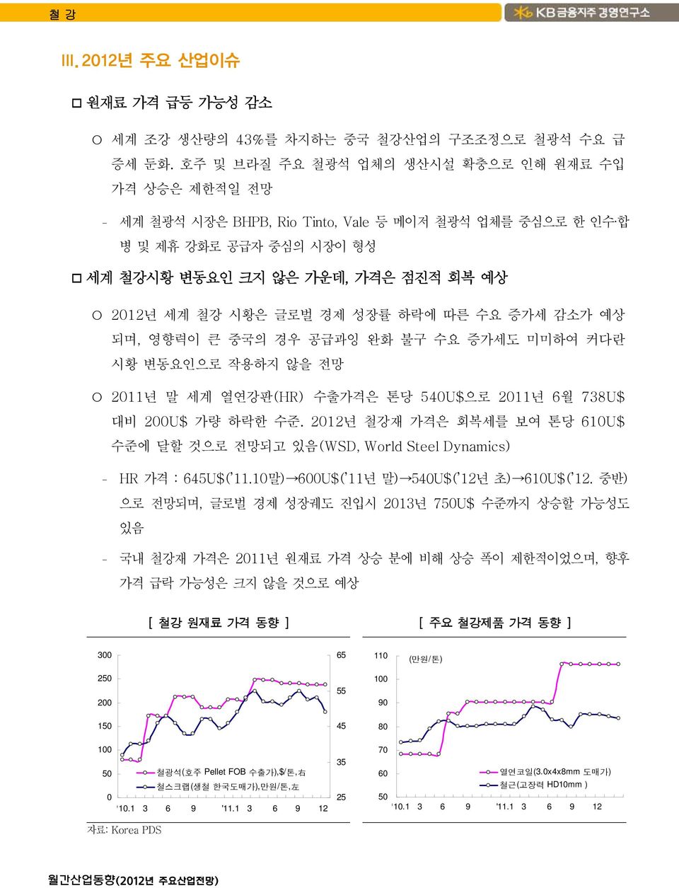 경제 성장률 하락에 따른 수요 증가세 감소가 예상 되며, 영향력이 큰 중국의 경우 공급과잉 완화 불구 수요 증가세도 미미하여 커다란 시황 변동요인으로 작용하지 않을 전망 211년 말 세계 열연강판(HR) 수출가격은 톤당 54U$으로 211년 6월 738U$ 대비 2U$ 가량 하락한 수준.