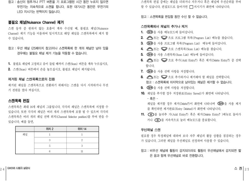 참고 : 우선 채널 (25페이지 참고)이나 스캔목록에 한 개의 채널만 남아 있을 경우에는 불필요 채널 제거 기능을 작동할 수 없습니다. 1. 불필요 채널에 고정하고 음이 들릴 때까지 스캔(Scan) 버튼을 계속 누르십시오. 2. 스캔(Scan) 버튼에서 손을 놓으십시오. 불필요 채널이 제거됩니다.