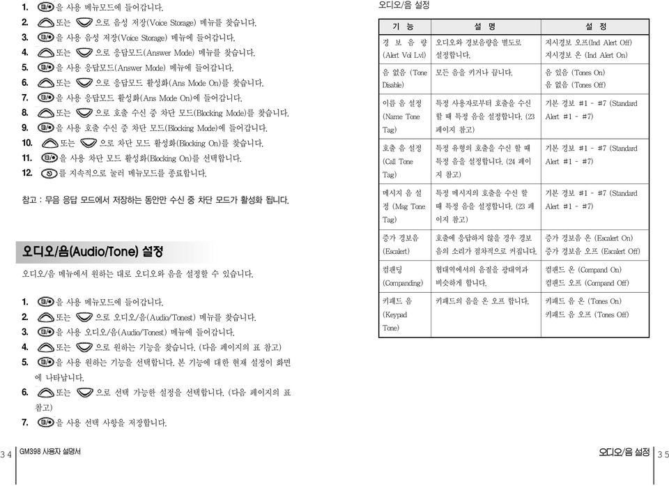 을 사용 차단 모드 활성화(Blocking On)를 선택합니다. 12. 를 지속적으로 눌러 메뉴모드를 종료합니다. 오디오/음 설정 기 능 설 명 설 정 경 보 음 량 오디오와 경보음량을 별도로 지시경보 오프(Ind Alert Off) (Alert Vol Lvl) 설정합니다.