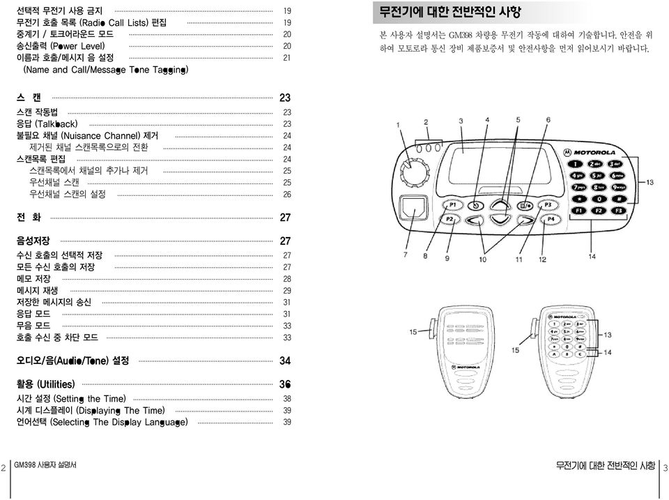 스 캔 23 스캔 작동법 23 응답 (Talkback) 23 불필요 채널 (Nuisance Channel) 제거 24 제거된 채널 스캔목록으로의 전환 24 스캔목록 편집 24 스캔목록에서 채널의 추가나 제거 25 우선채널 스캔 25 우선채널 스캔의 설정 26 전 화 27 음성저장 27 수신 호출의