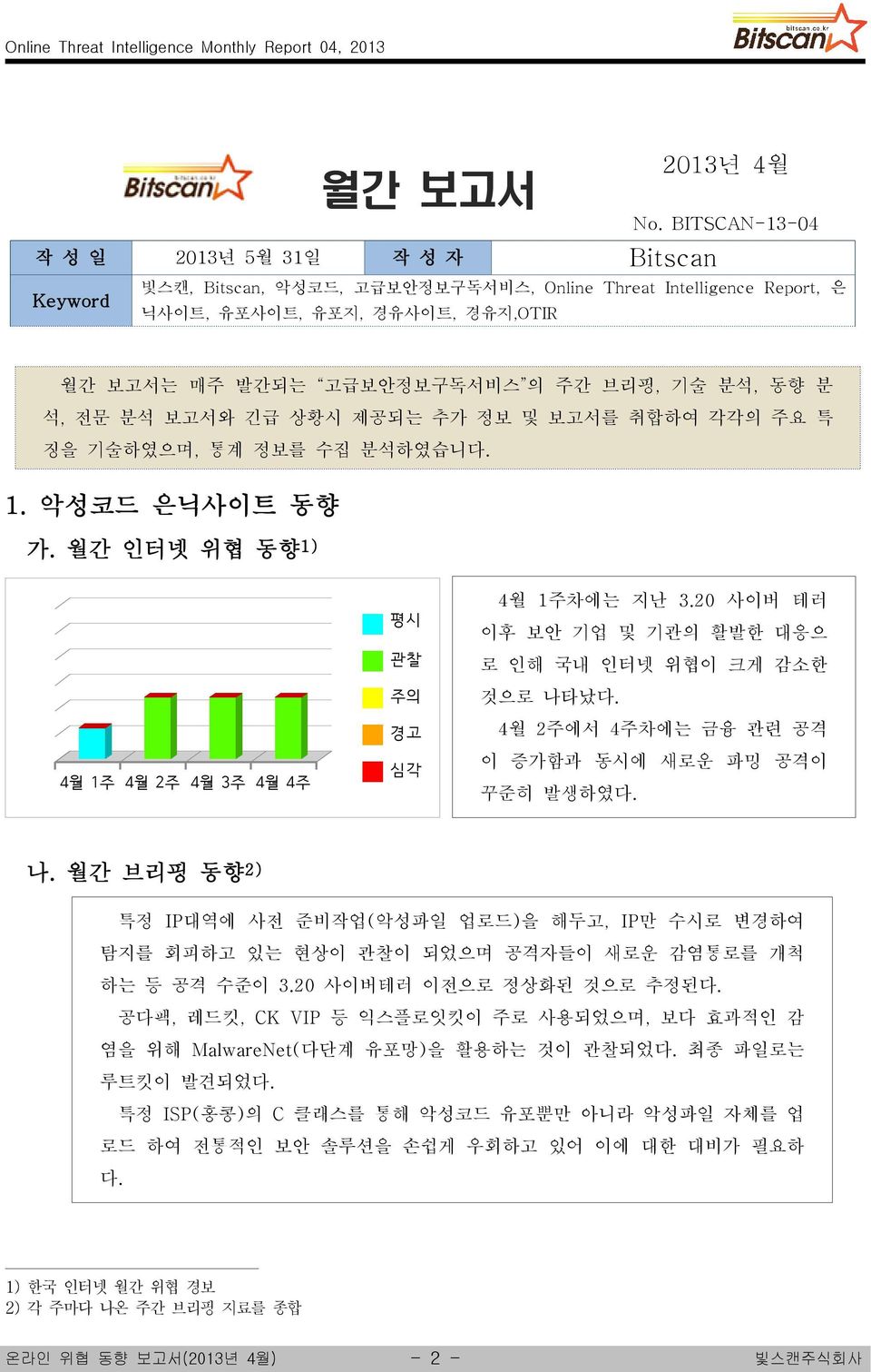 분석, 동향 분 석, 전문 분석 보고서와 긴급 상황시 제공되는 추가 정보 및 보고서를 취합하여 각각의 주요 특 징을 기술하였으며, 통계 정보를 수집 분석하였습니다. 1. 악성코드 은닉사이트 동향 가. 월간 인터넷 위협 동향1) 4월 1주차에는 지난 3.