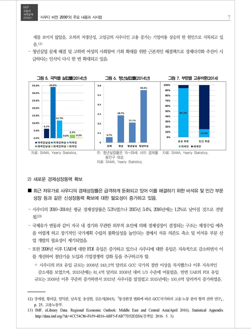 - 사우디의 2010~2014년 평균 경제성장률은 5.3%였으나 2015년 3.4%, 2016년에는 1.2%로 낮아질 것으로 전망 됨.