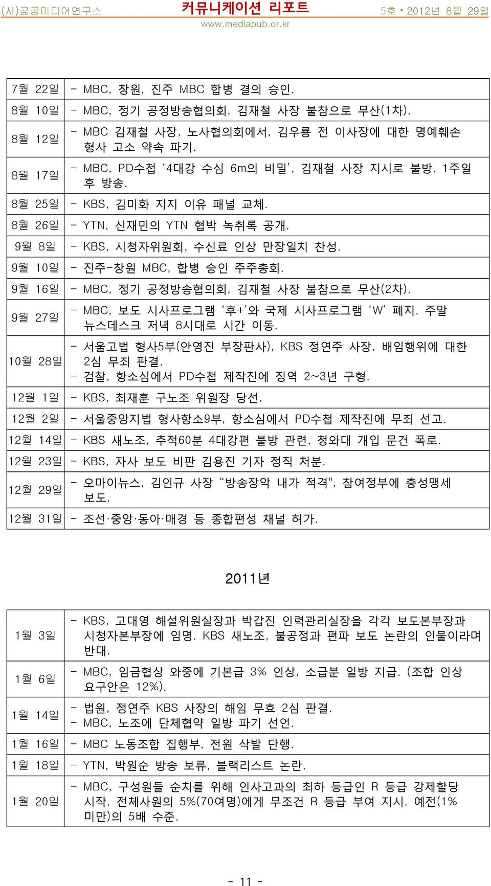 - MBC, 보도 시사프로그램 후+ 와 국제 시사프로그램 W 폐지. 주말 뉴스데스크 저녁 8시대로 시간 이동. 10월 28일 - 서울고법 형사5부(안영진 부장판사), KBS 정연주 사장, 배임행위에 대한 2심 무죄 판결. - 검찰, 항소심에서 PD수첩 제작진에 징역 2~3년 구형. 12월 1일 12월 2일 - KBS, 최재훈 구노조 위원장 당선.