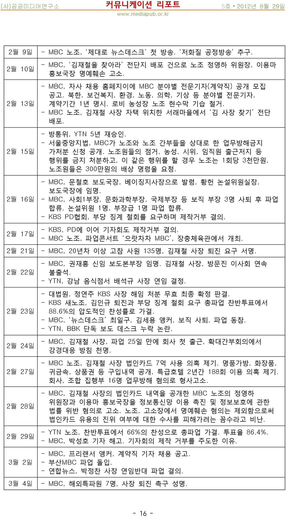 - 서울중앙지법, MBC가 노조와 노조 간부들을 상대로 한 업무방해금지 가처분 신청 공개. 노조원들의 점거, 농성, 시위, 임직원 출근저지 등 행위를 금지 처분하고, 이 같은 행위를 할 경우 노조는 1회당 3천만원, 노조원들은 300만원의 배상 명령을 요청. - MBC, 문철호 보도국장, 베이징지사장으로 발령, 황헌 논설위원실장, 보도국장에 임명.