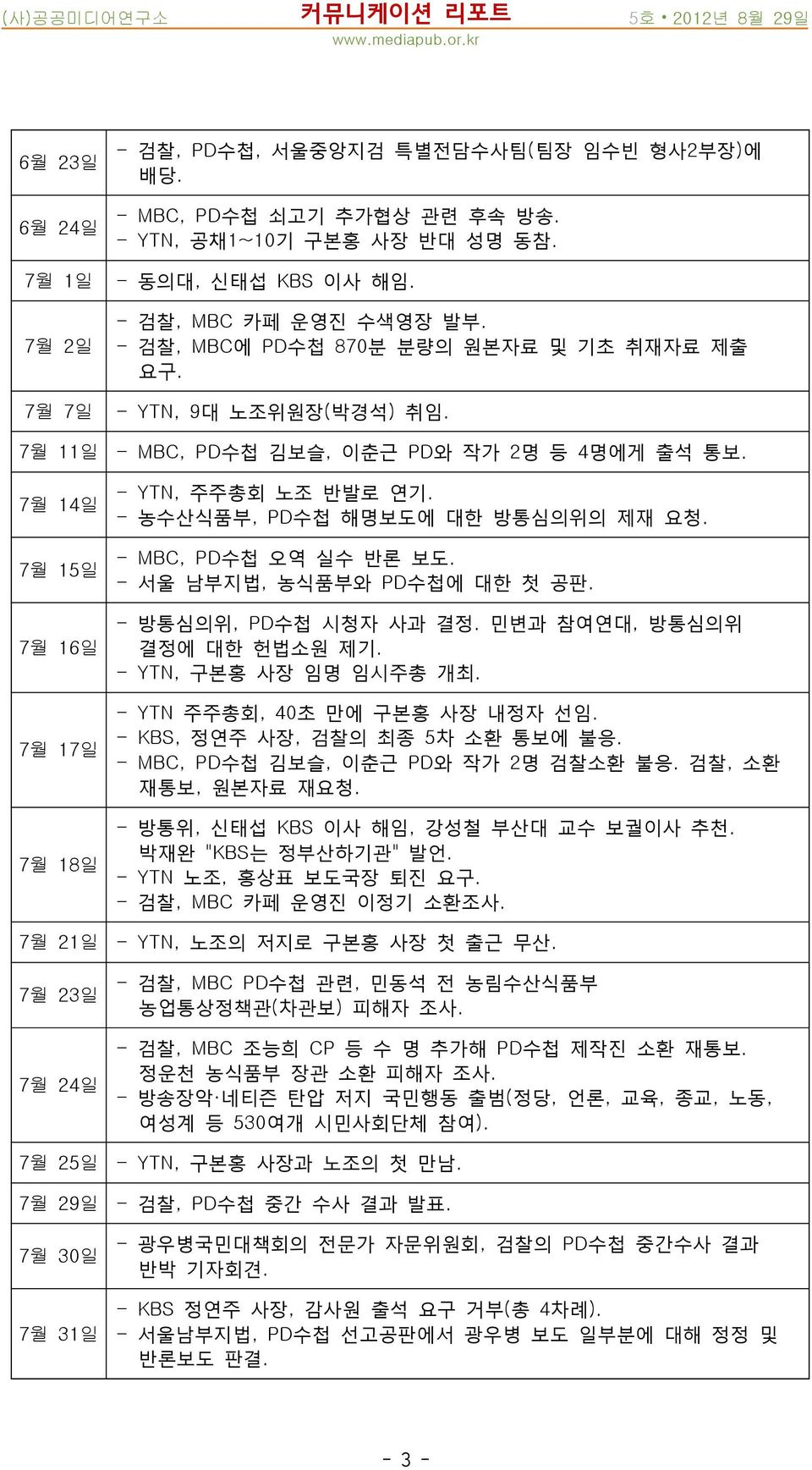 - YTN, 주주총회 노조 반발로 연기. - 농수산식품부, PD수첩 해명보도에 대한 방통심의위의 제재 요청. - MBC, PD수첩 오역 실수 반론 보도. - 서울 남부지법, 농식품부와 PD수첩에 대한 첫 공판. - 방통심의위, PD수첩 시청자 사과 결정. 민변과 참여연대, 방통심의위 결정에 대한 헌법소원 제기. - YTN, 구본홍 사장 임명 임시주총 개최.